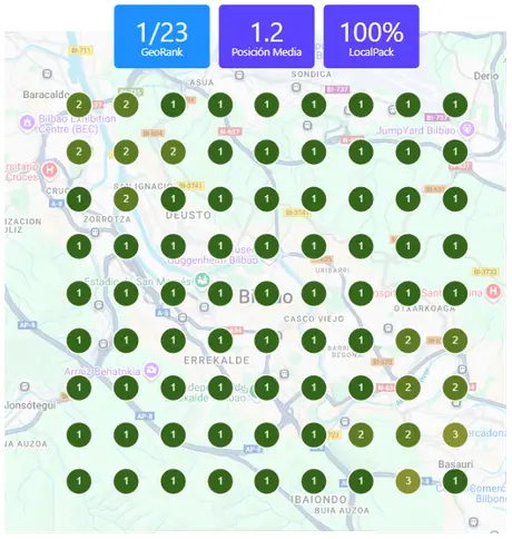 Mapa de posiciones en Google Maps de un negocio en Bilbao: posición media 1,2