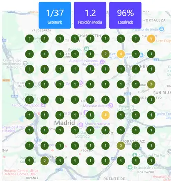 Mapa de posiciones en Google Maps en Madrid: posición media 1,2